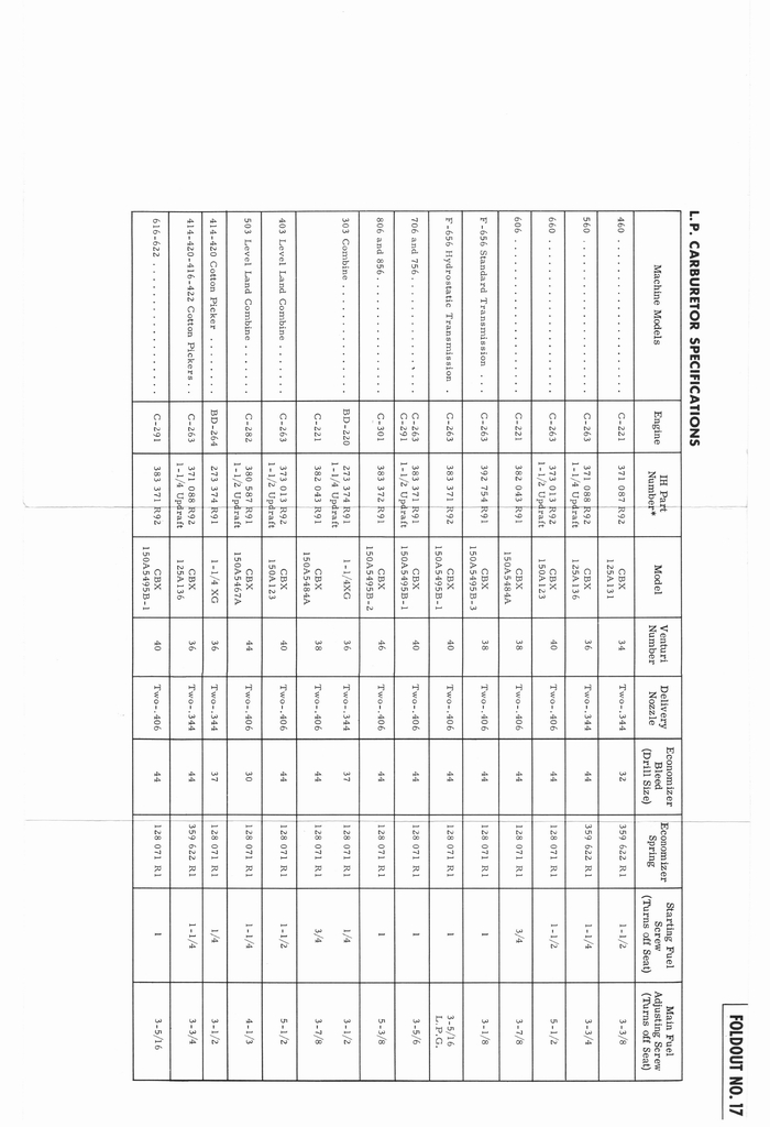 n_IHC 6 cyl engine manual 092.jpg